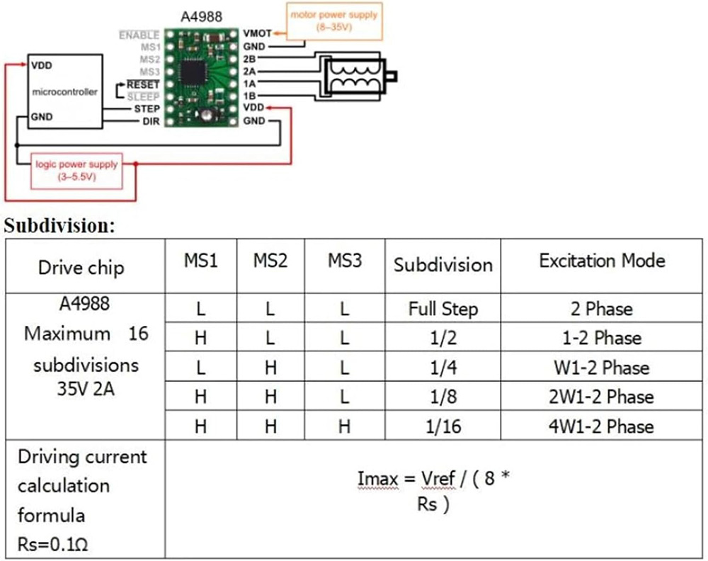 Makerbase MKS DLC32 V2.1 32Bit - Grbl 32 Bit Control Board Offline Display 评论和价格